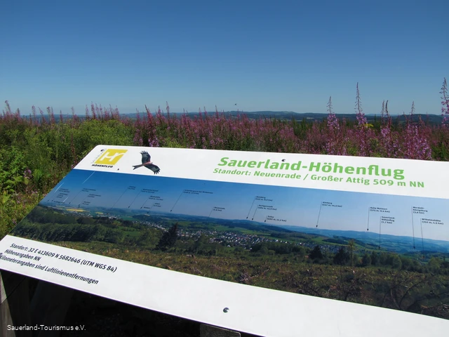 Panoramatafel auf dem Kohlberg